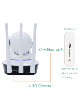 CareCam WiFI IP Camera 2MP 1080p